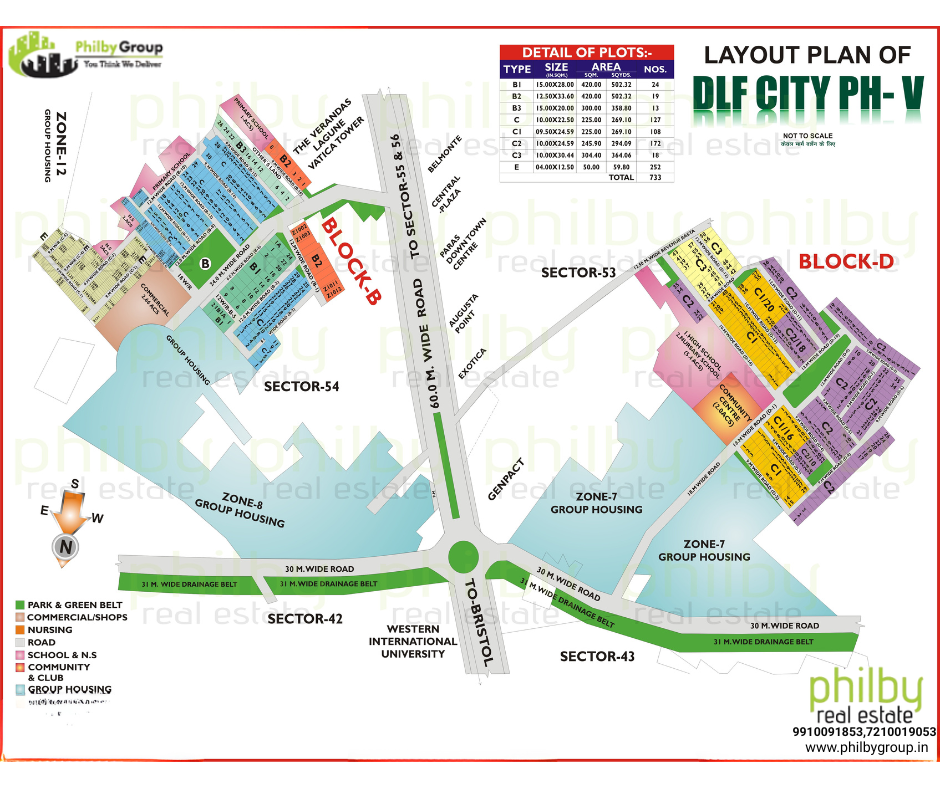 DLF CITY PH-V