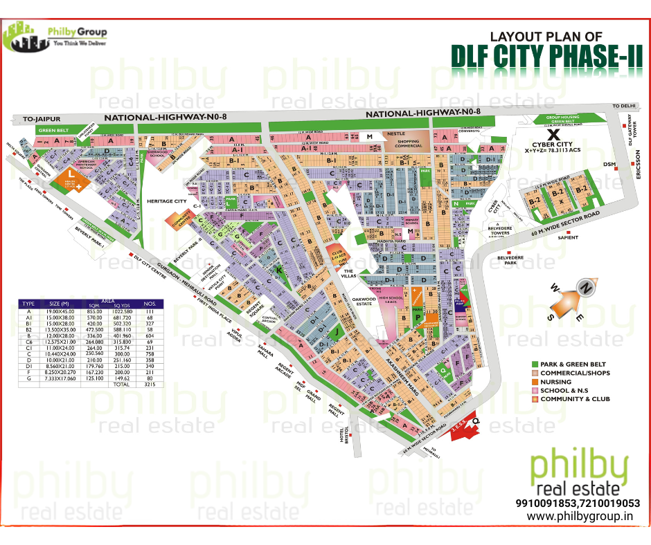 DLF CITY PHASE-II
