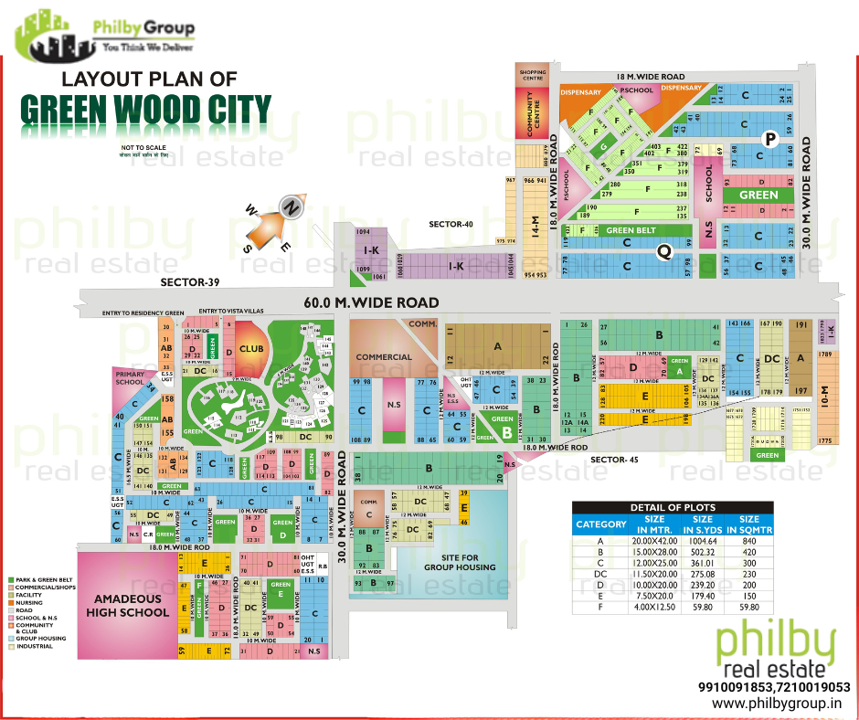 GREEN WOODCITY