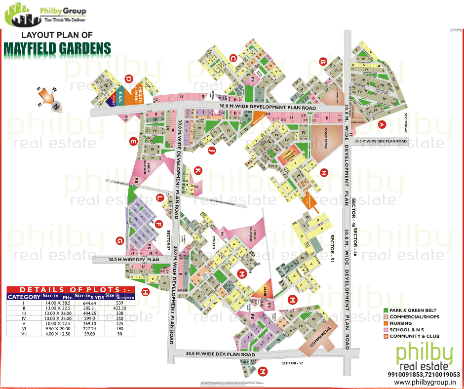 MASTER PLAN OF MAYFIELD GARDENS