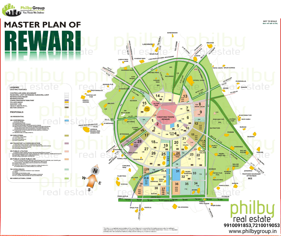 MASTER PLAN OF REWARI