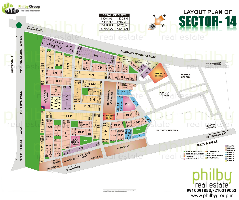 SECTOR-14