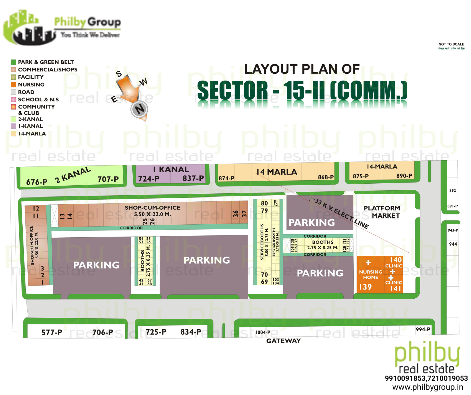 SECTOR-15-II(COMM.)