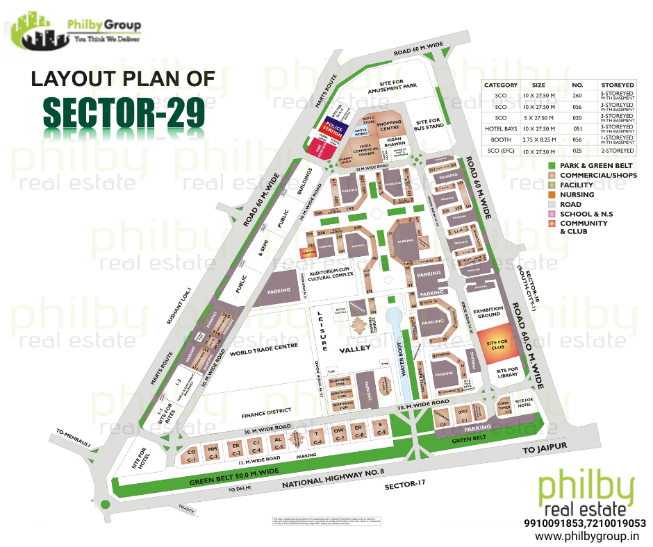 SECTOR-29
