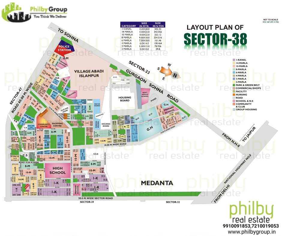 SECTOR-38