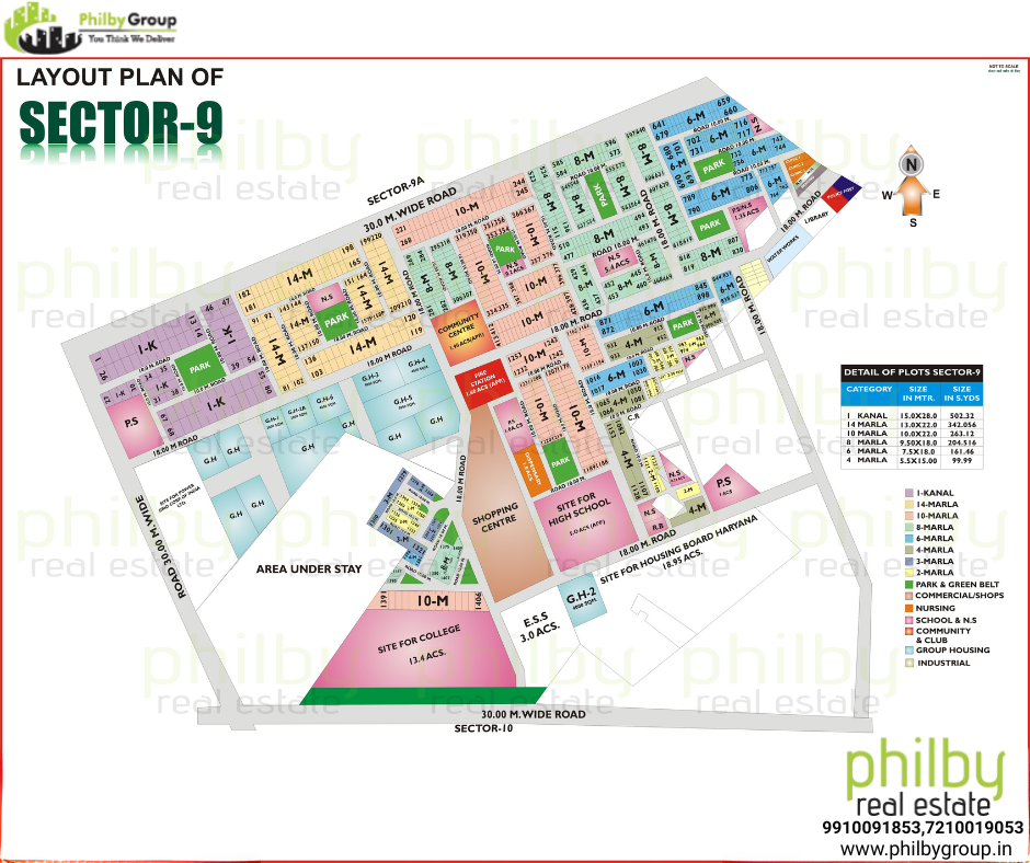 SECTOR - 9