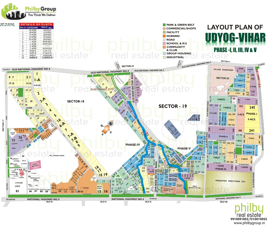 UDYOG VIHAR PHASE - I,II,III,IV,&V