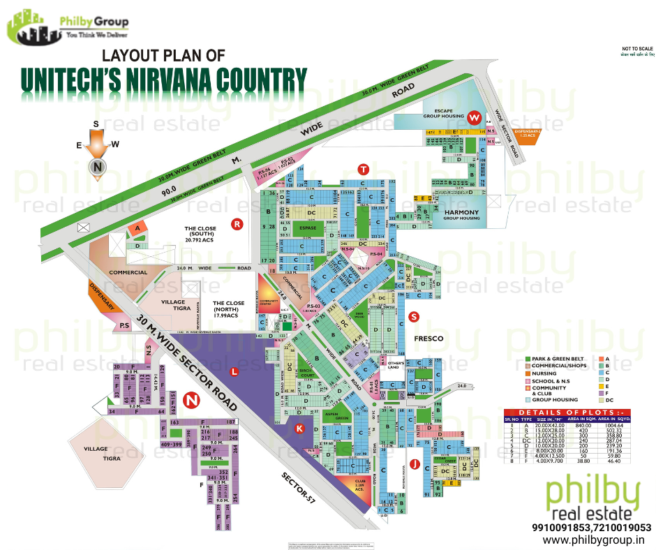 UNITECH NIRVANA COUNTRY