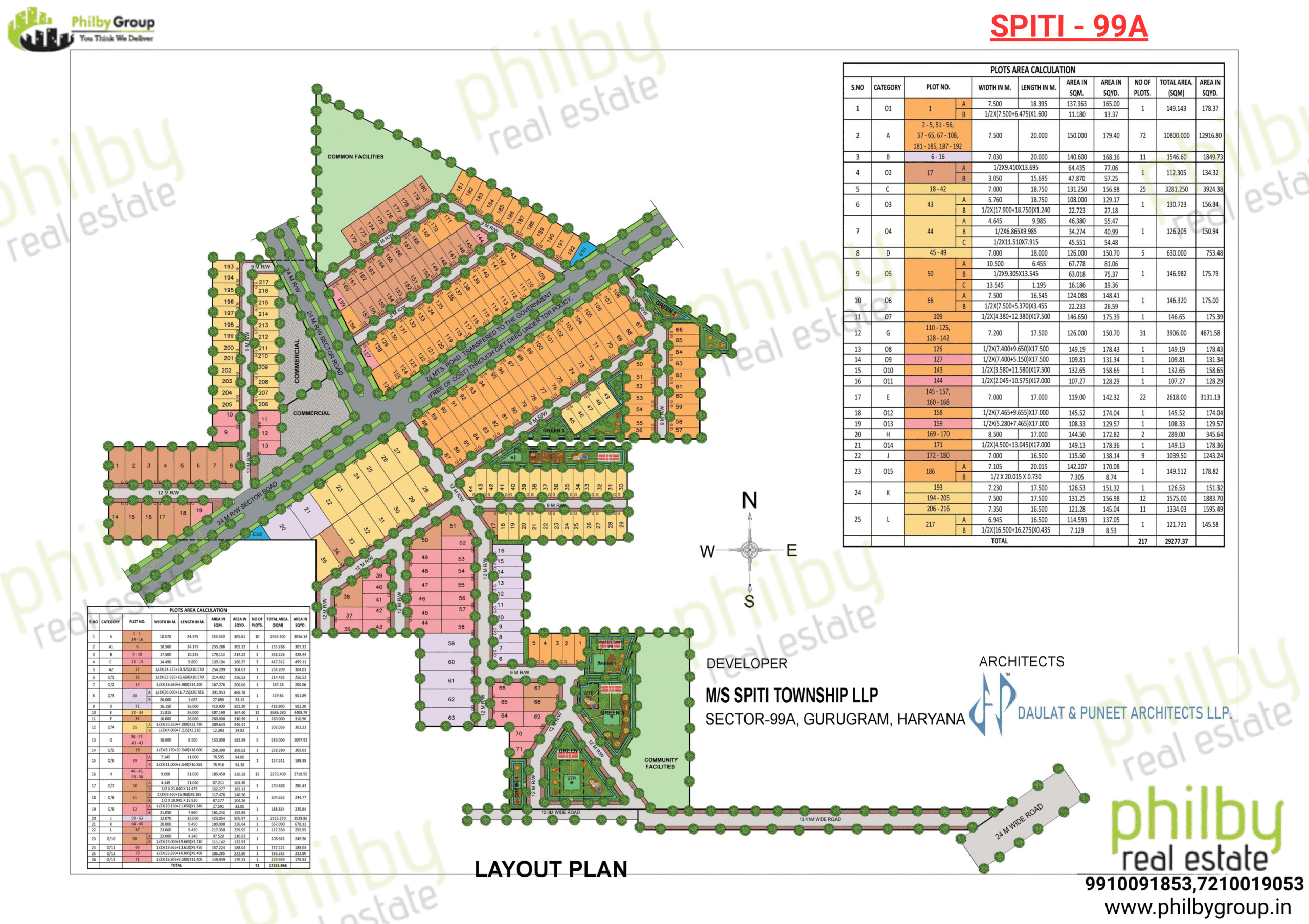 DDJAY AND NILP COMBINE SPITI 99A .pdf