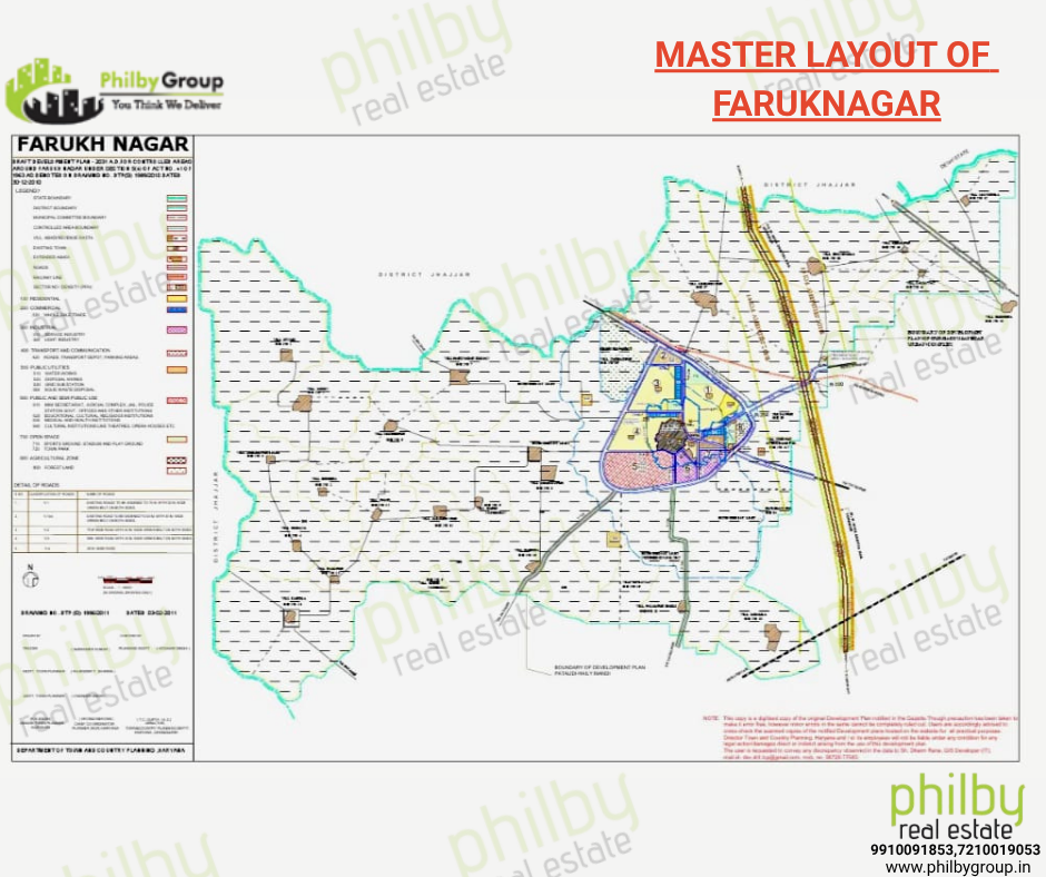 MASTER LAYOUT OF FARUKNAGAR