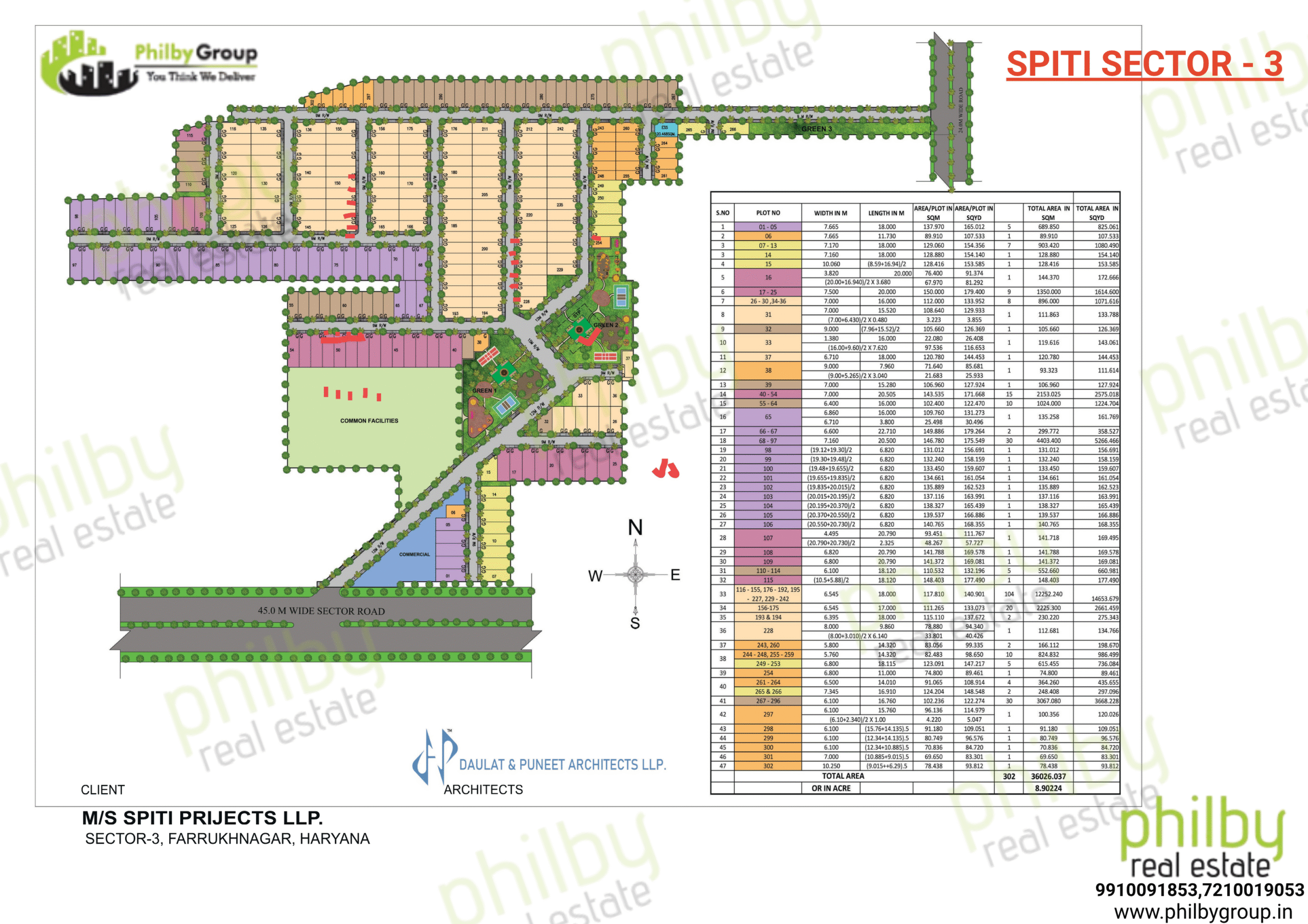 SPITI - 3 FARRUKH NAGAR.pdf