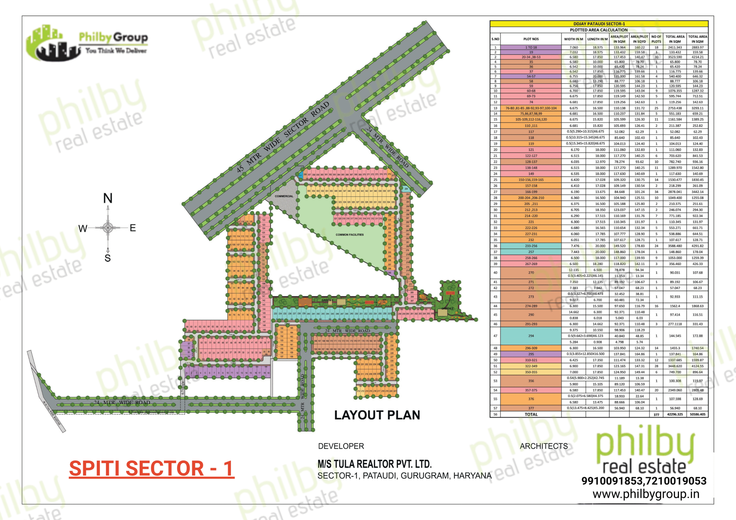 Spiti sec.- 1 D-PATAUDI LAYOUT.pdf